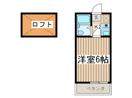 RARA座間NO.3(1K/2階)の間取り写真