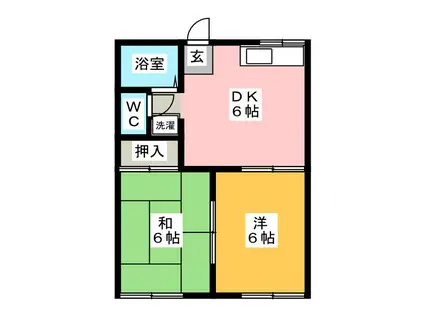 フォーブルニシオC(2DK/1階)の間取り写真