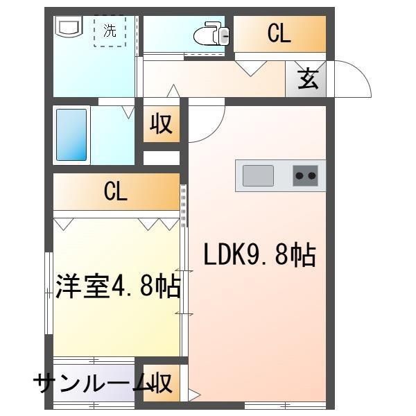FLOURRISH IN 上所駅前(1LDK/1階)の間取り写真