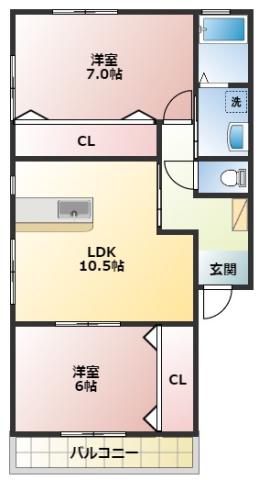 ココ・フルール A(2LDK/2階)の間取り写真