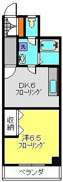 アネックス日吉I(1DK/2階)の間取り写真