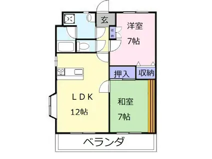 SOCIA優(2LDK/2階)の間取り写真