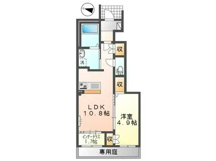 サンヒルズ(1LDK/1階)の間取り写真