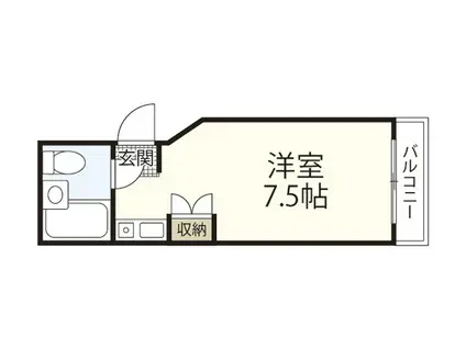 サンシャイン舟入5(1K/9階)の間取り写真