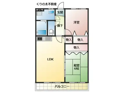 ゴールドタウン山田II(2LDK/3階)の間取り写真