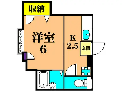 シノザキビル(1K/4階)の間取り写真