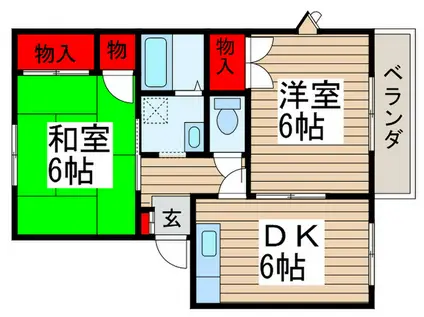 関川ハイツB棟(2DK/2階)の間取り写真