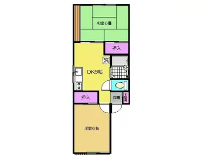 コーポ・グリーン・イン(2DK/2階)の間取り写真