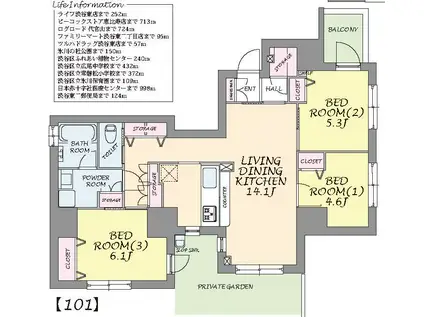 オージュ渋谷(3LDK/1階)の間取り写真