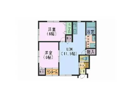 ラ・ファミーユ(2LDK/1階)の間取り写真