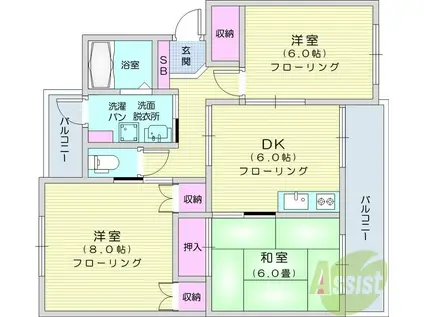コーワ長町(2LDK/2階)の間取り写真