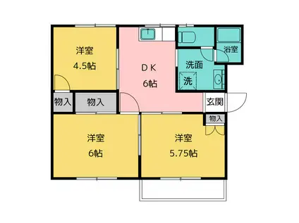 グリーンハイツ萩原B(3DK/2階)の間取り写真