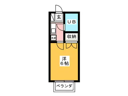 ロビハウス(1K/1階)の間取り写真