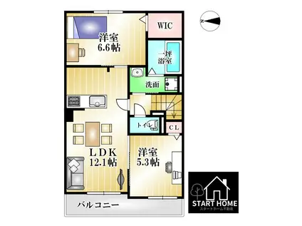 サザン・スターB(2LDK/2階)の間取り写真