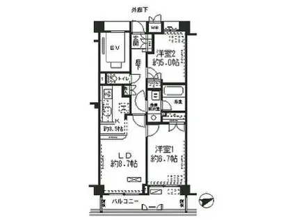 パークレジデンス戸越公園(2LDK/3階)の間取り写真