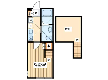 ブルームメゾン北里(1K/1階)の間取り写真