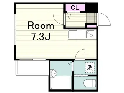 ヨコハマ マジェスティックルーツ(ワンルーム/1階)の間取り写真