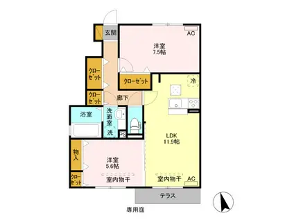 D‐ROOM ピーノ ポルト A 103(2LDK/1階)の間取り写真