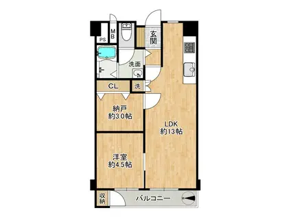 ネオハイツ江坂(1SLDK/7階)の間取り写真