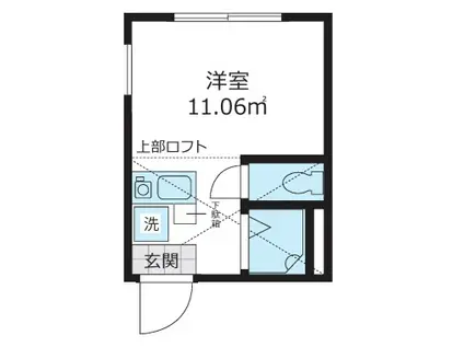 BELFORMA(ワンルーム/2階)の間取り写真