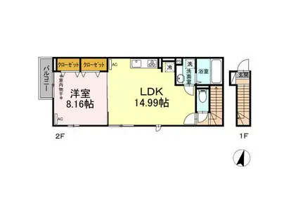 ステーション柴崎(1LDK/2階)の間取り写真