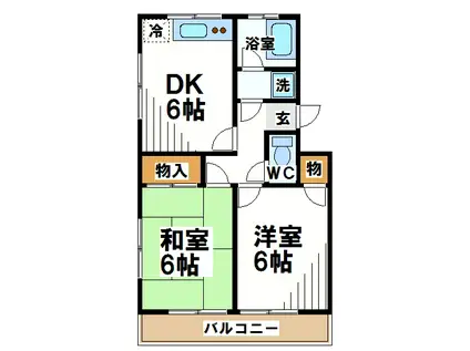 サンハイム新富(2DK/3階)の間取り写真