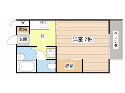 ヴィラエステート(1K/2階)の間取り写真