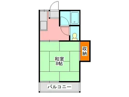 蘇我野ハウス2号棟(1K/2階)の間取り写真