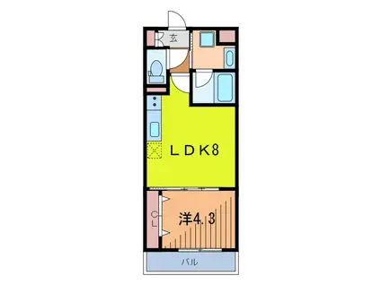 NEOグレイス綾瀬(1LDK/1階)の間取り写真