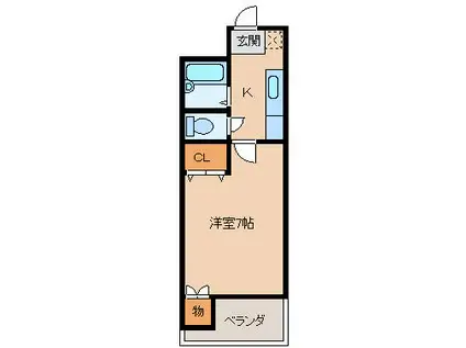 ハイムササキ(1K/2階)の間取り写真