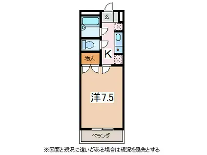 コーポイースト(1K/1階)の間取り写真