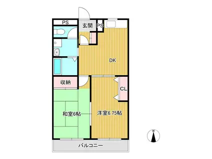 笹塚マンション(2DK/2階)の間取り写真