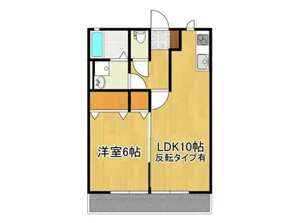 アビタシオンB棟(1LDK/1階)の間取り写真