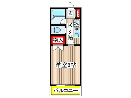 ティエスハイム(1K/2階)の間取り写真