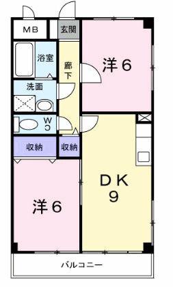 シャトレー多田(2DK/2階)の間取り写真