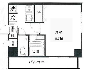 シュミネ森下(1K/2階)の間取り写真