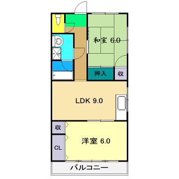 澤村コーポ(2DK/3階)の間取り写真