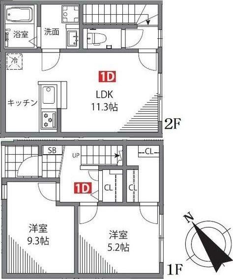 ELSITIO(2LDK/1階)の間取り写真