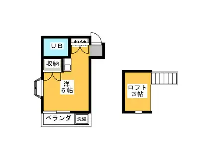 メゾンウスイ調布(ワンルーム/2階)の間取り写真