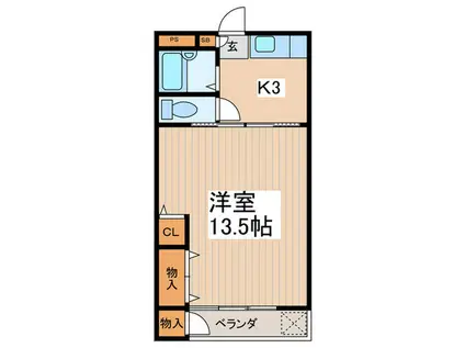 松銀マンション(1K/1階)の間取り写真