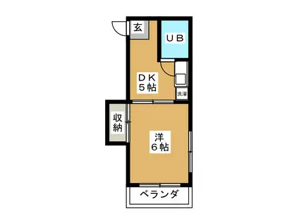 渡辺ハイツ(1DK/2階)の間取り写真