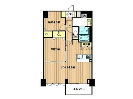 スプランディット上本町ウエスト(1SLDK/14階)の間取り写真