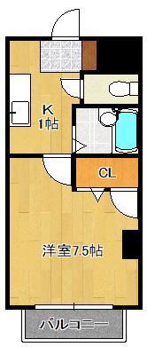 コーポ川口(1K/2階)の間取り写真