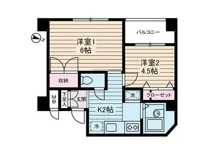 ネオキャッスルOS(2K/2階)の間取り写真