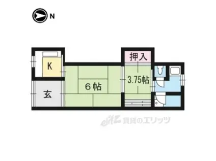 泉川町アパート(2K/1階)の間取り写真