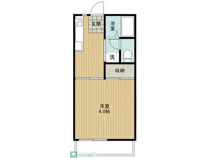 ファミーユ沢(1K/1階)の間取り写真