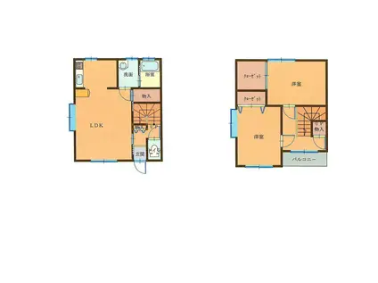 みつわハイム(2LDK/1階)の間取り写真