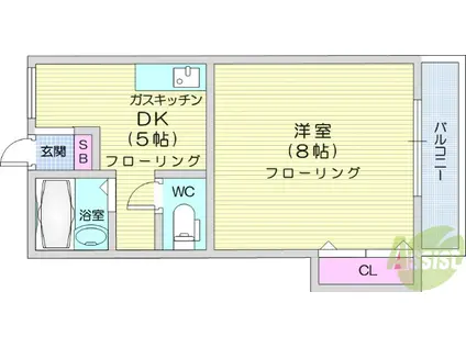 オーレ東仙台(1DK/2階)の間取り写真