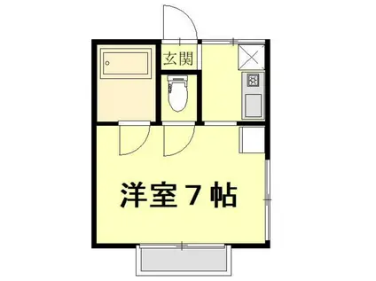 グリーンフィールドI(ワンルーム/2階)の間取り写真