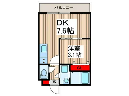 LACRAS舎人(1DK/2階)の間取り写真